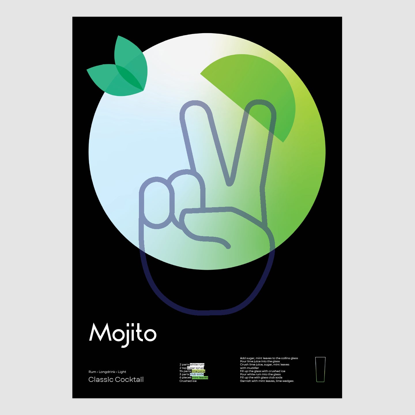 Mojito - Cocktail Mix