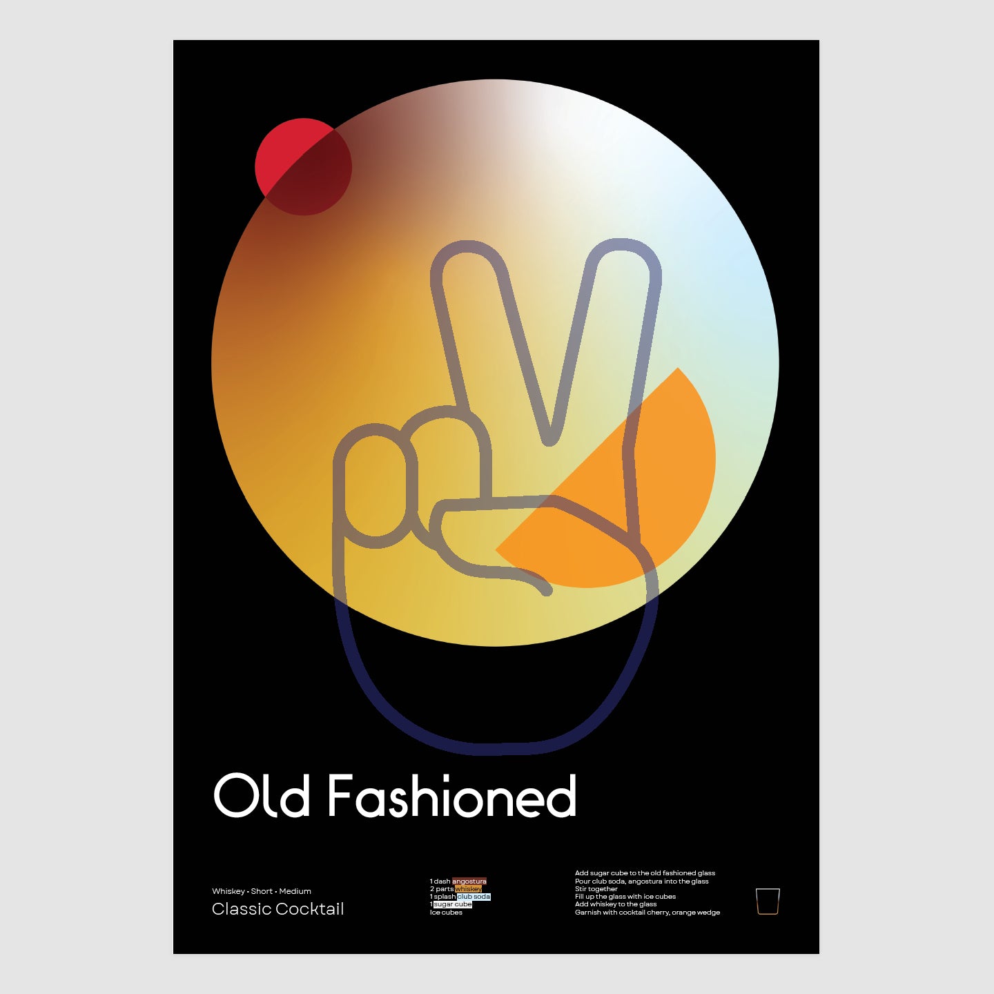 Old Fashioned – Cocktail Mix