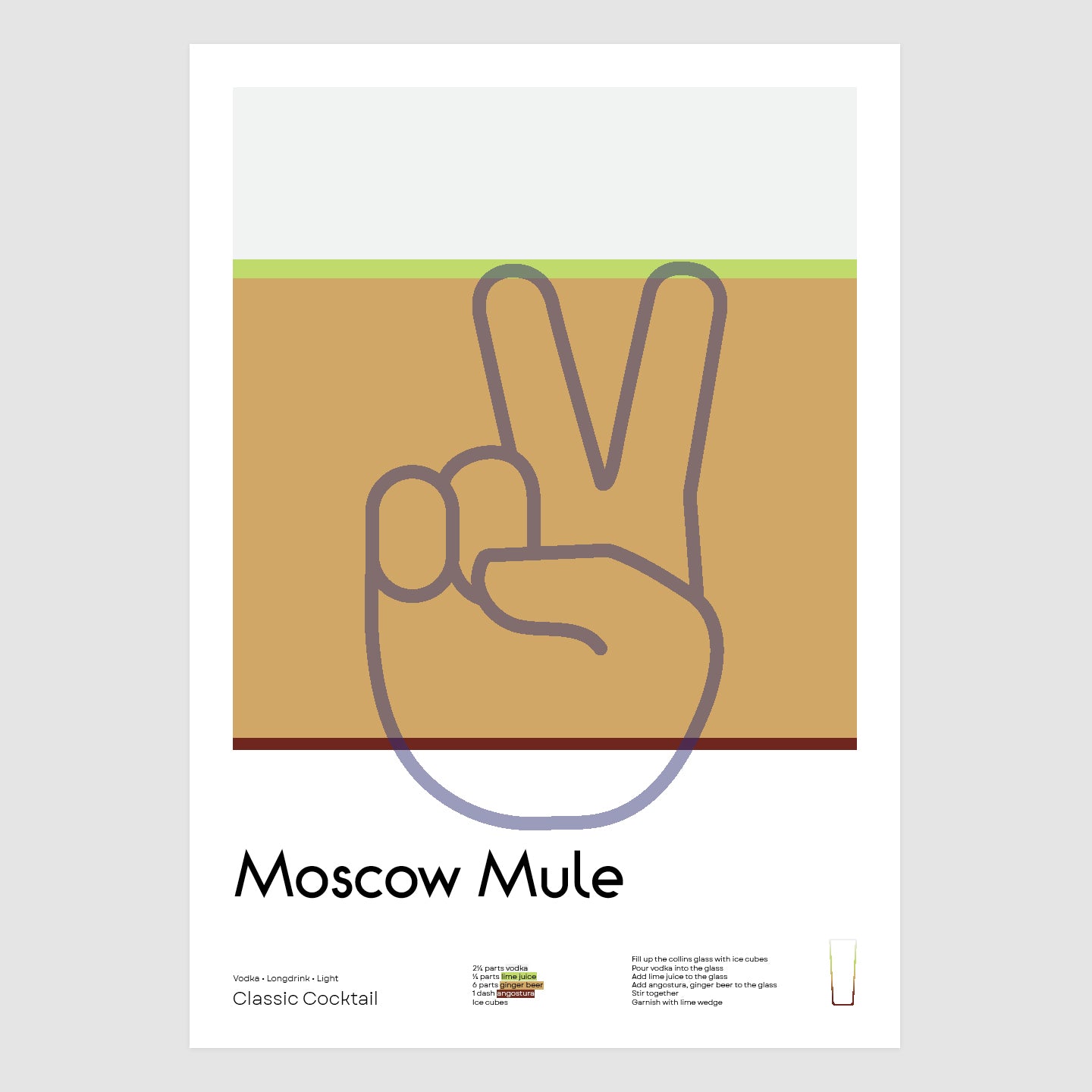 Moscow Mule - Cocktail Parts