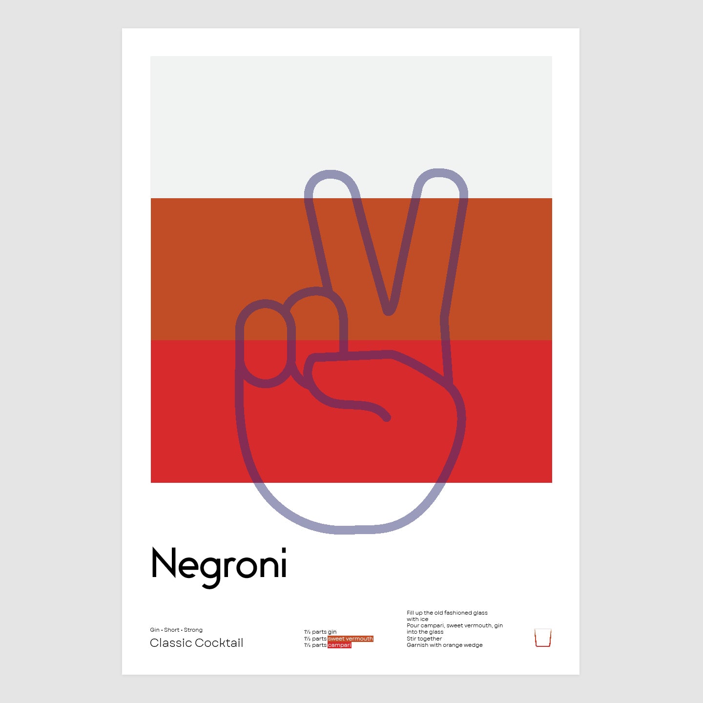 Negroni - Cocktail Parts