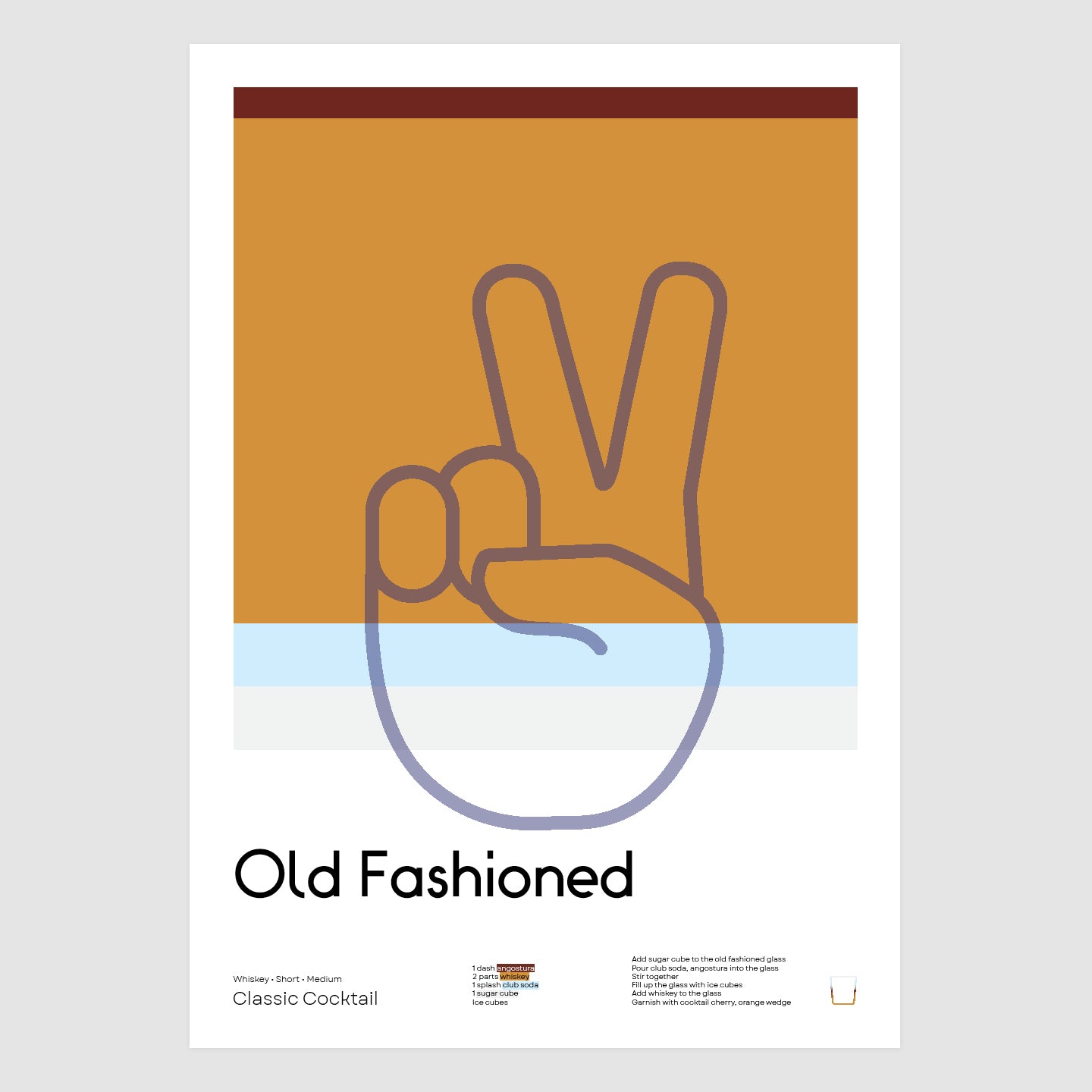 Old Fashioned - Cocktail Parts