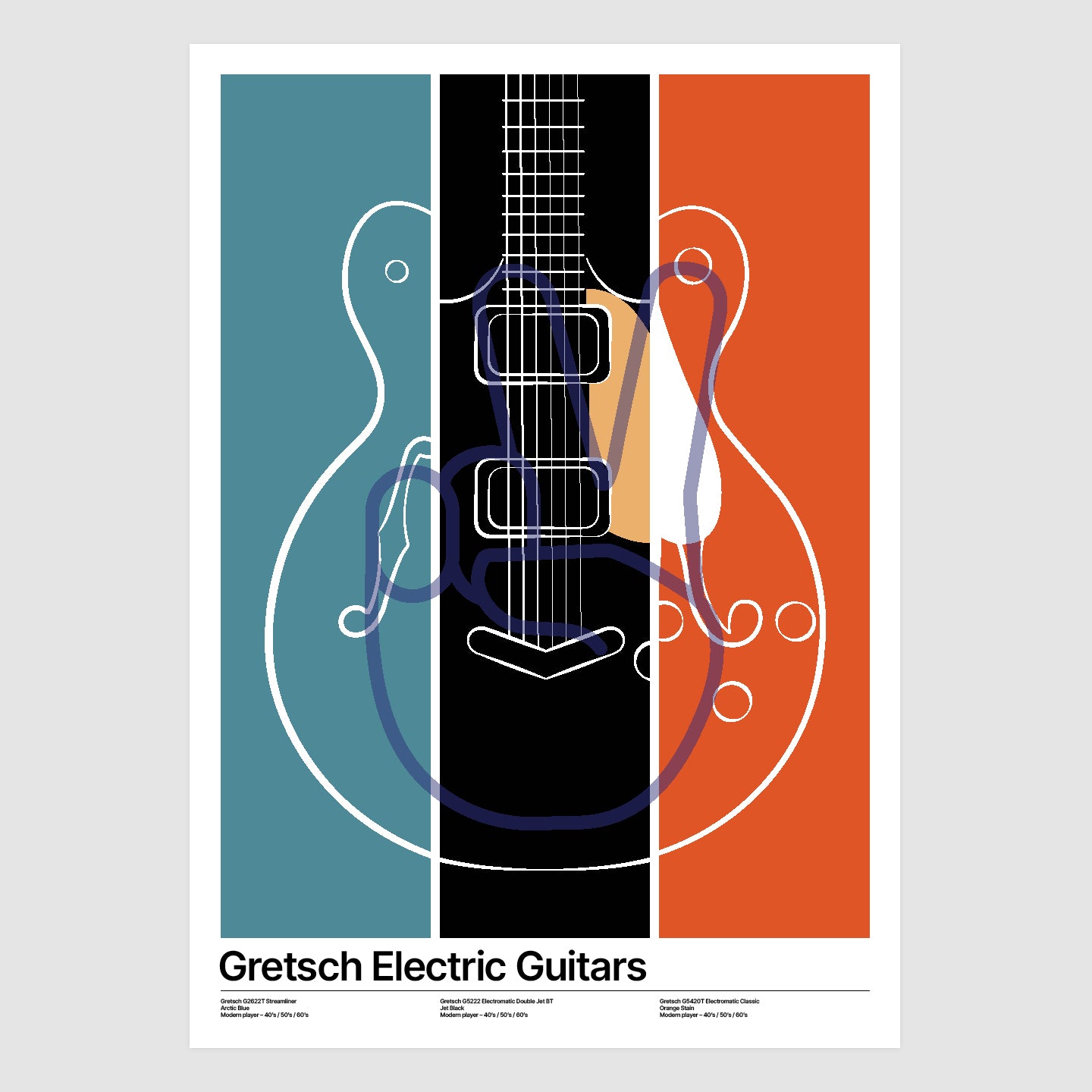 Gretsch Electric Guitars (Mashup)