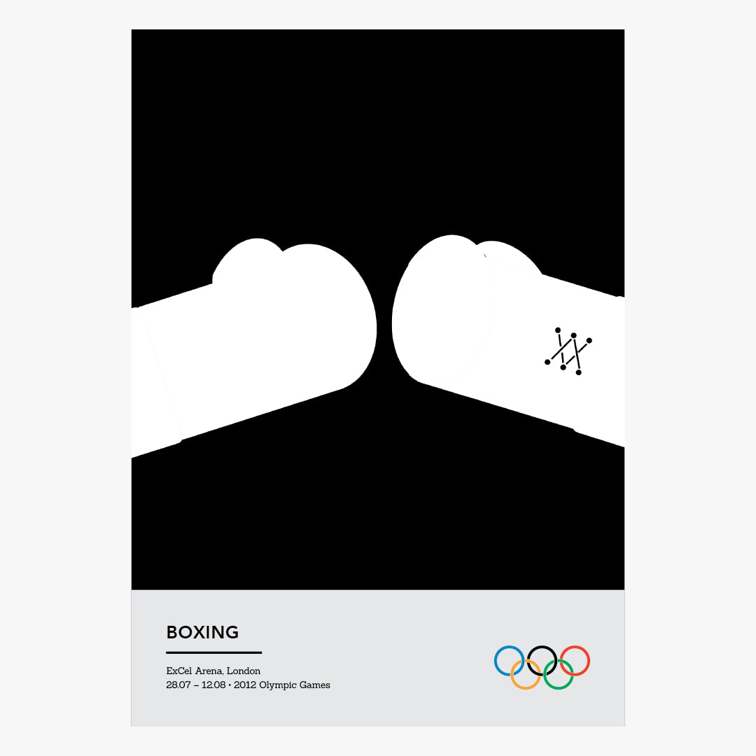 Boxing – Sports of the 2012 London Olympics