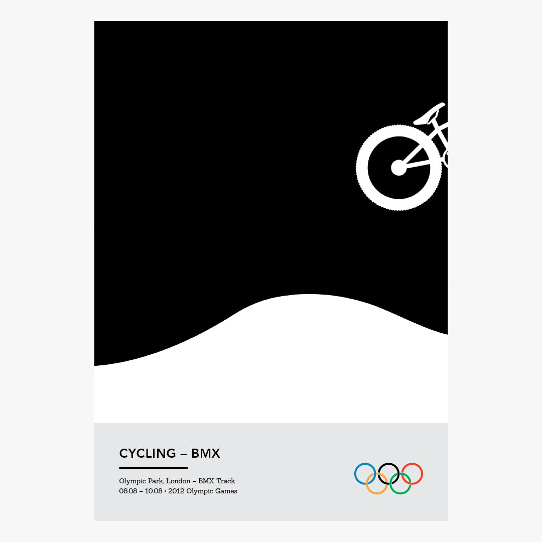 Cycling - BMX – Sports of the 2012 London Olympics