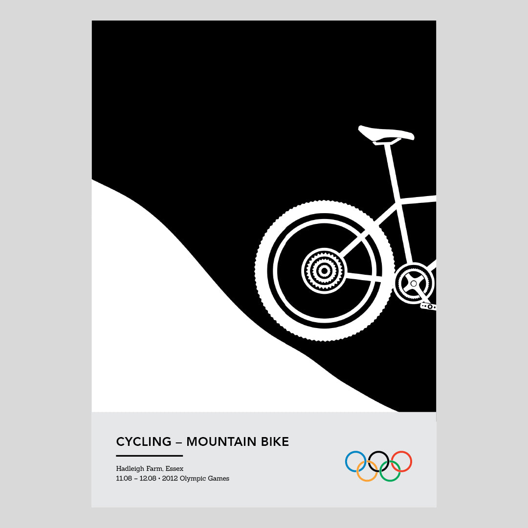 Cycling - Mountain Bike – Sports of the 2012 London Olympics