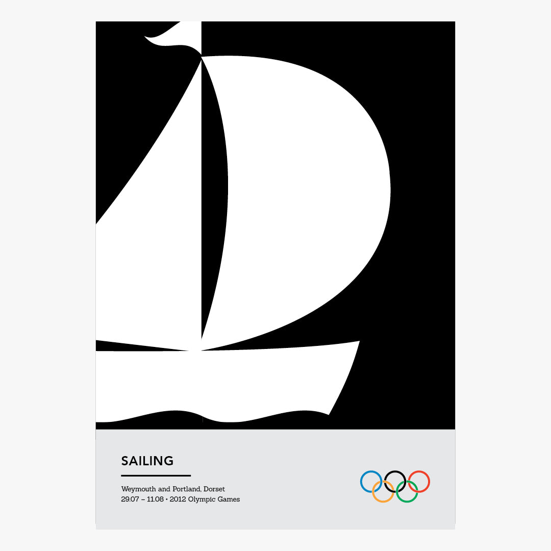 Sailing – Sports of the 2012 London Olympics