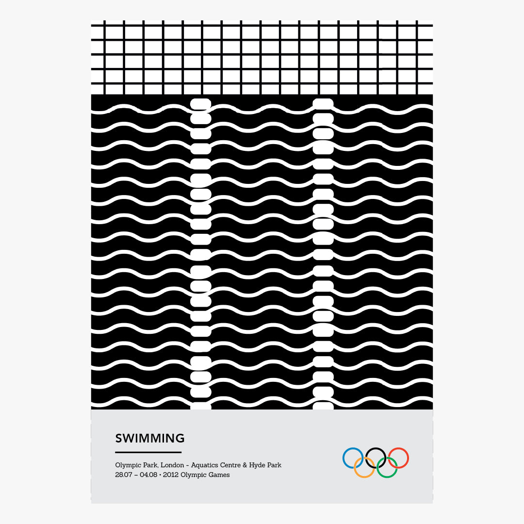 Swimming – Sports of the 2012 London Olympics