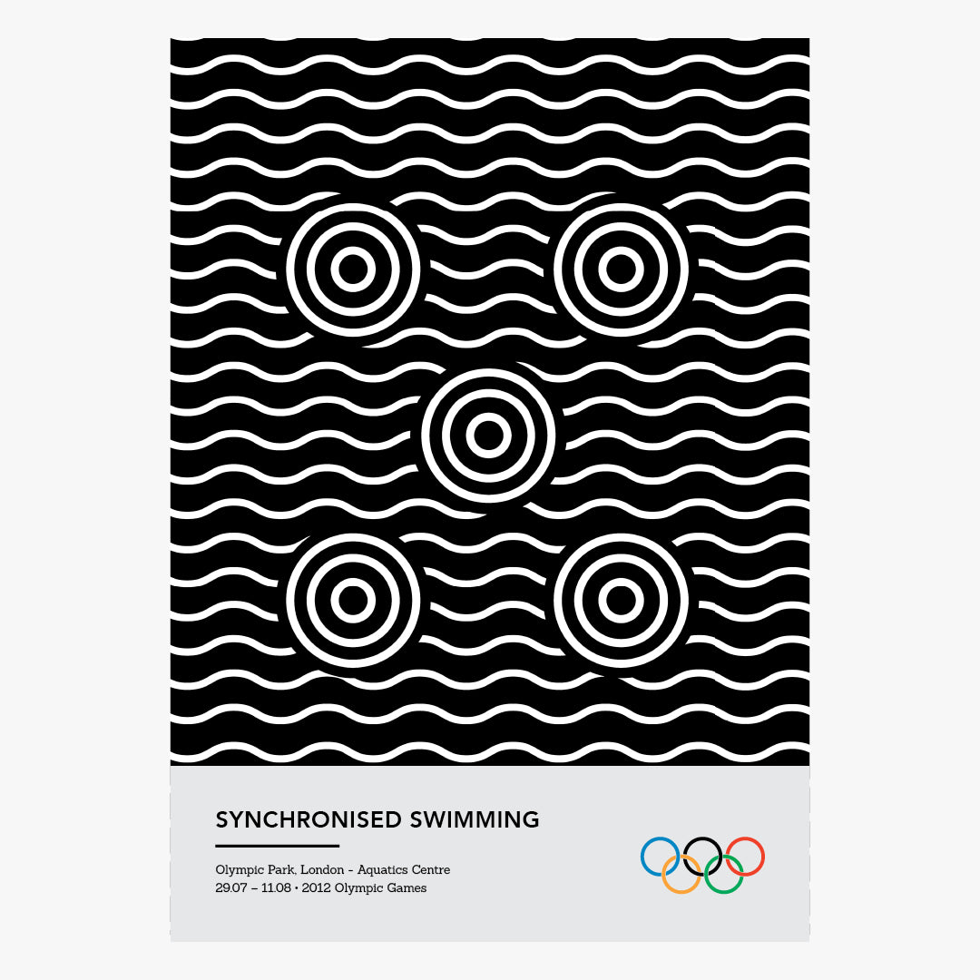 Synchronised Swimming – Sports of the 2012 London Olympics