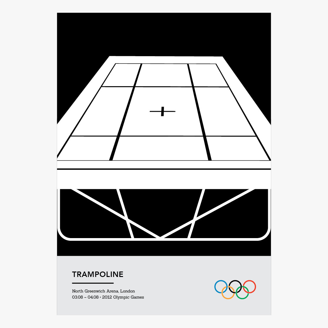 Trampoline – Sports of the 2012 London Olympics