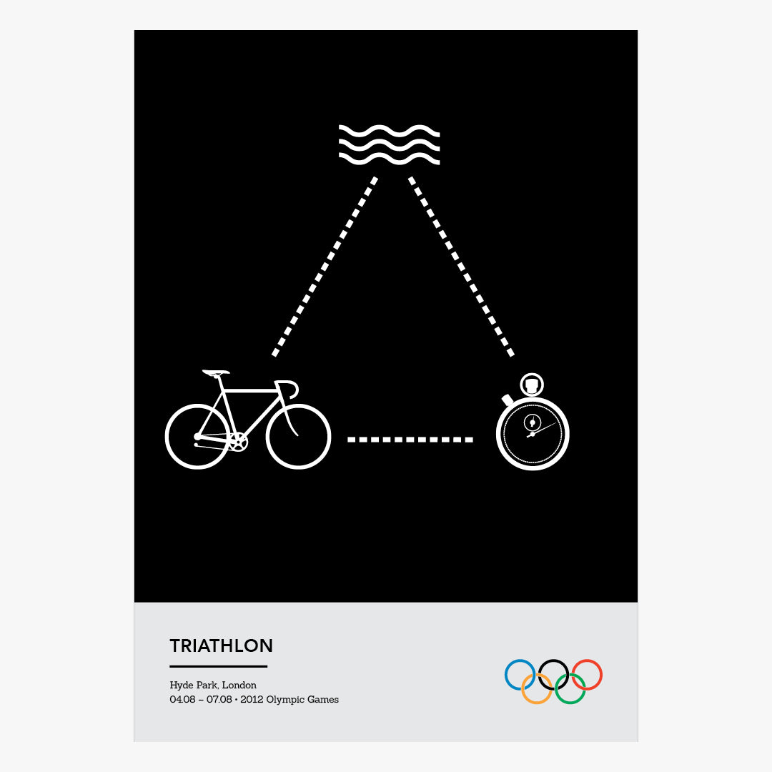 Triathlon – Sports of the 2012 London Olympics
