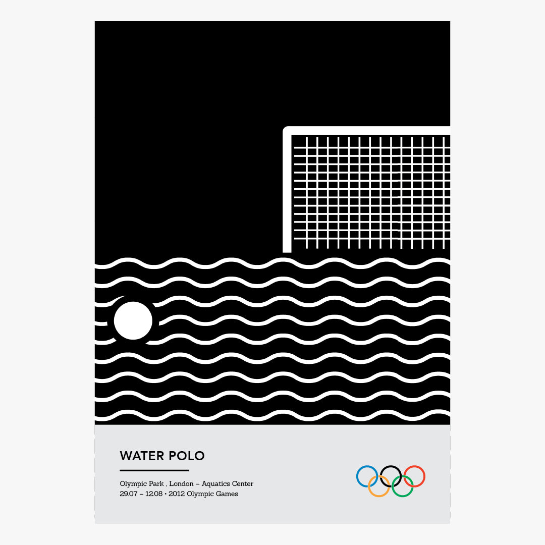 Water Polo – Sports of the 2012 London Olympics