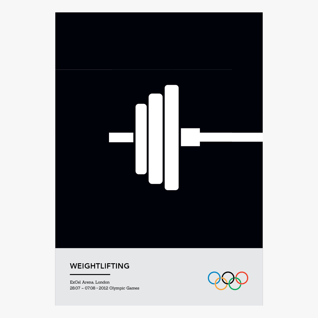 Weightlifting – Sports of the 2012 London Olympics