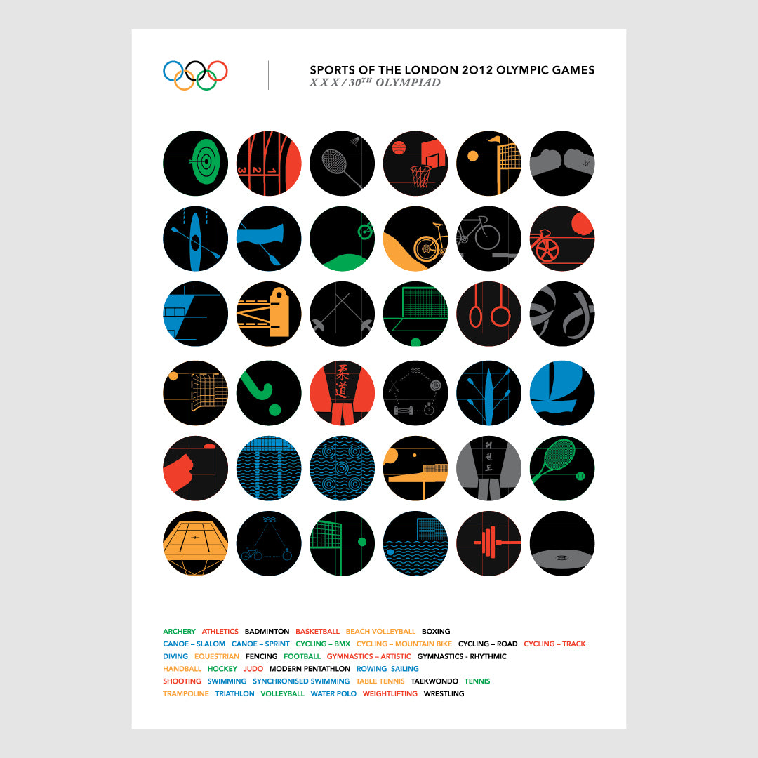 Sports of the 2012 London Olympics – Pictogram Poster