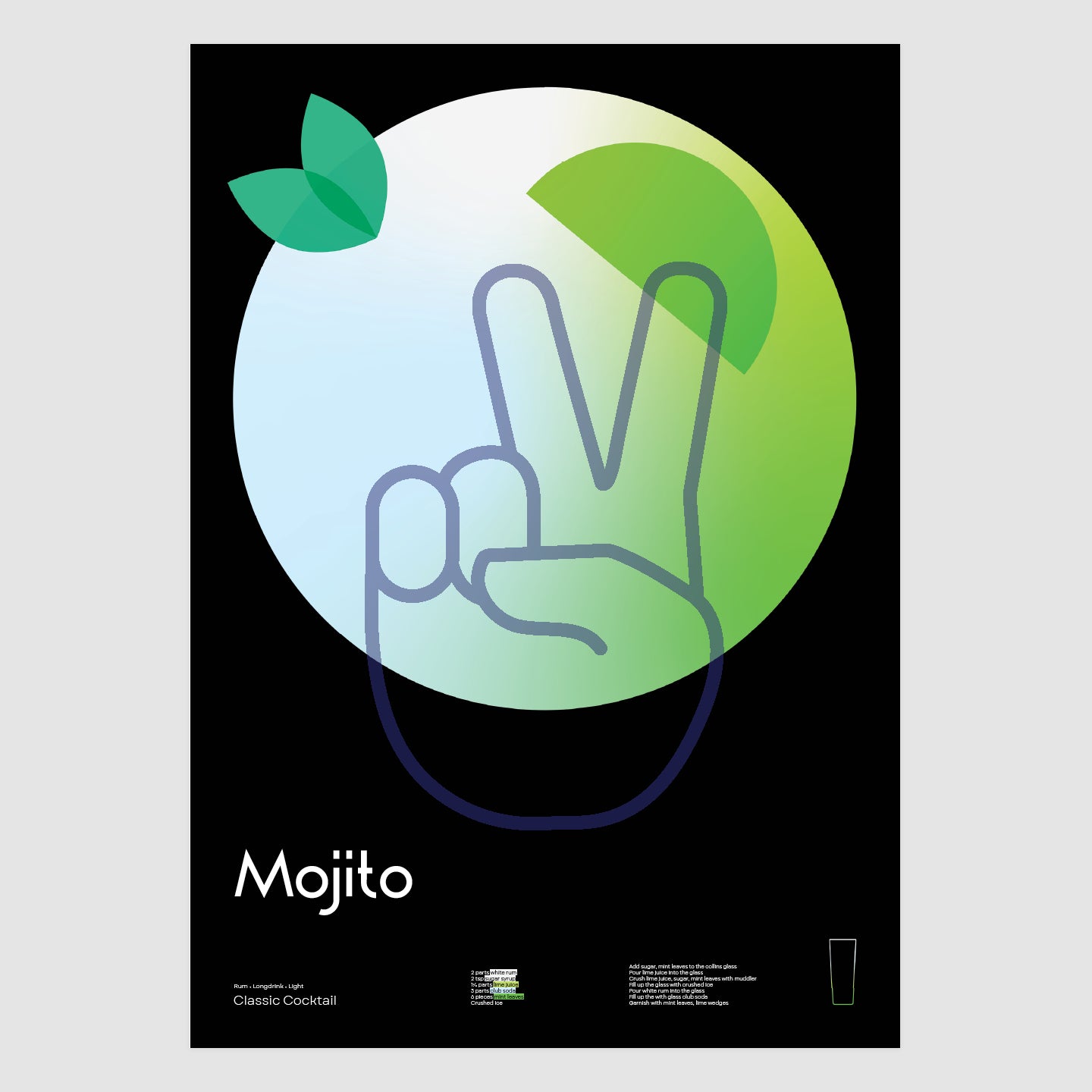 Mojito - Cocktail Mix