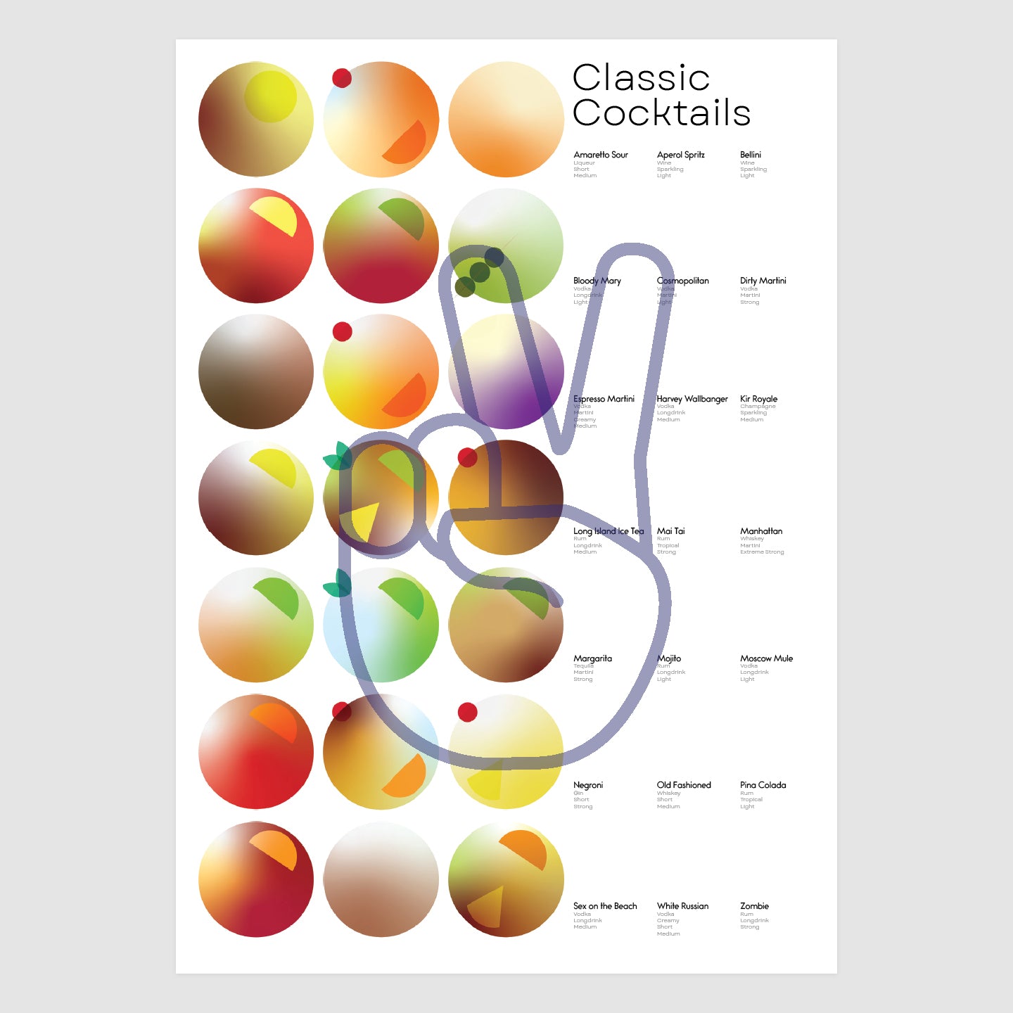 Classic Cocktails