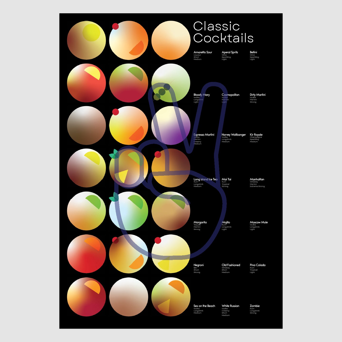 Classic Cocktails