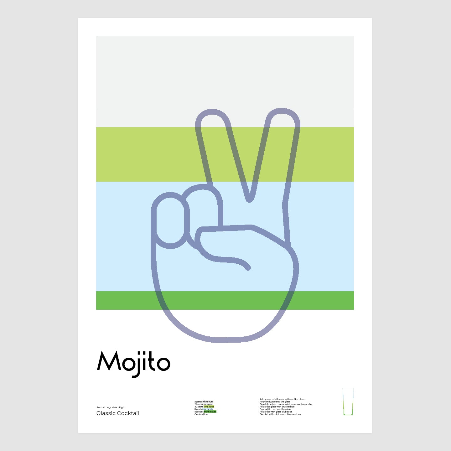 Mojito - Cocktail Parts