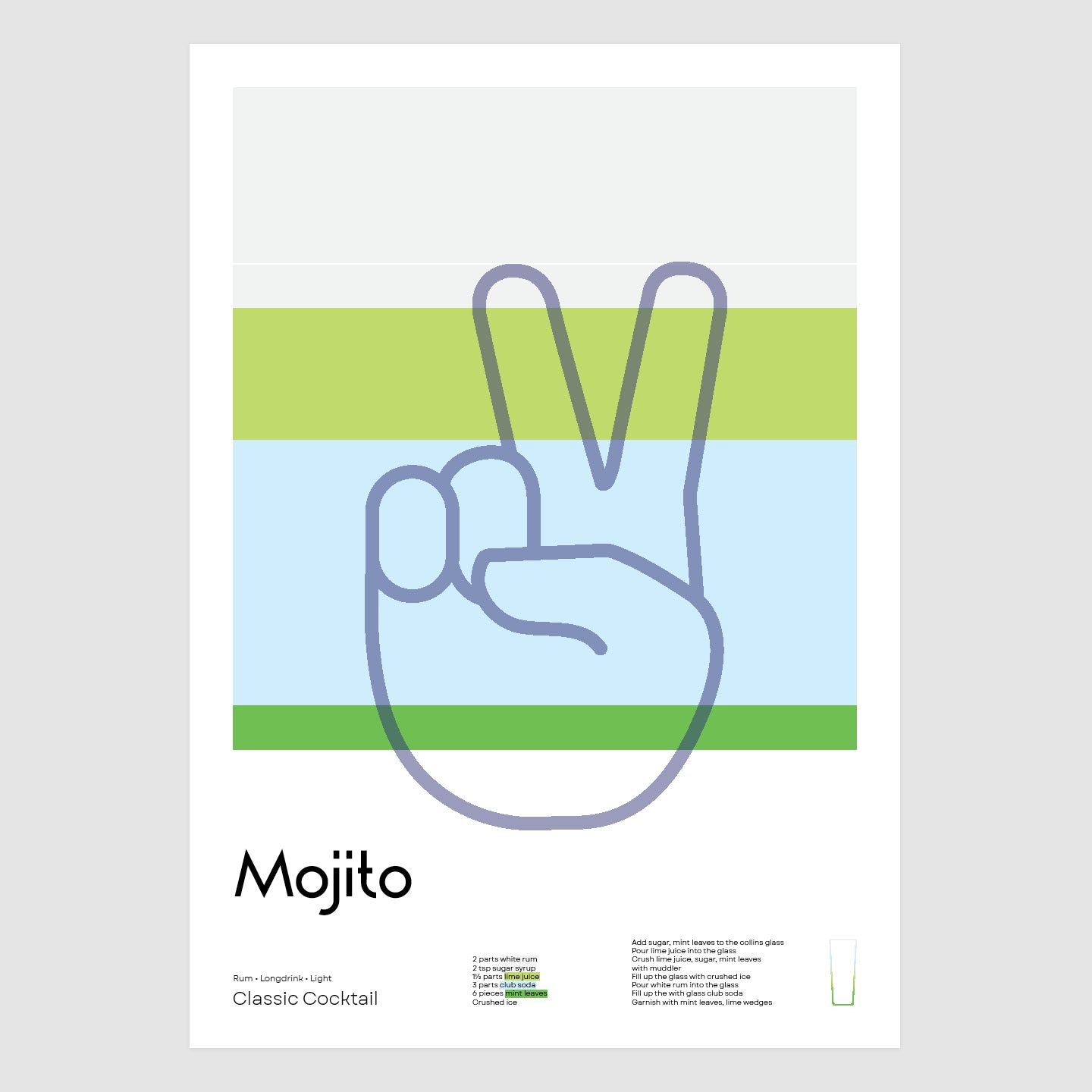 Mojito - Cocktail Parts