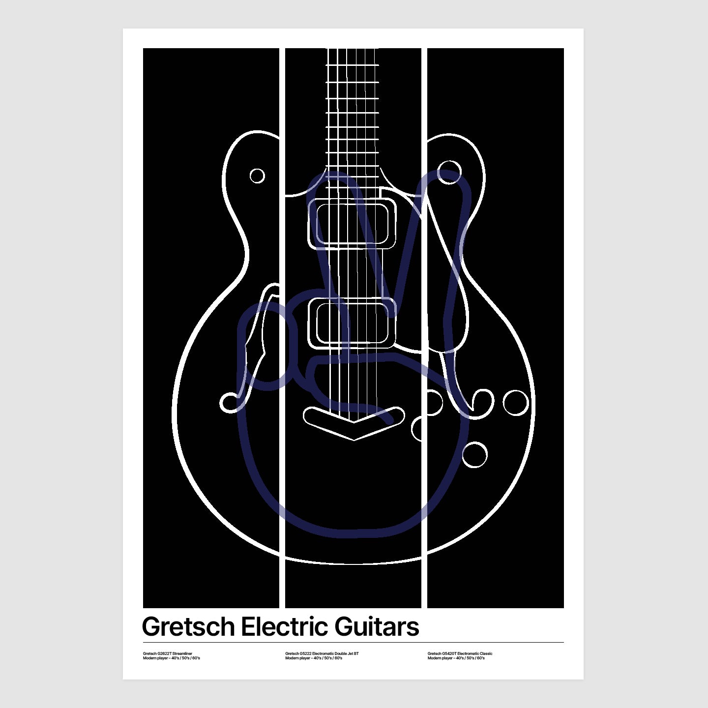 Gretsch Electric Guitars (Mashup)